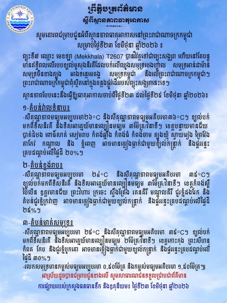 Tropical Storm Mekkhala Intensifies into Cyclone, Affecting Cambodia