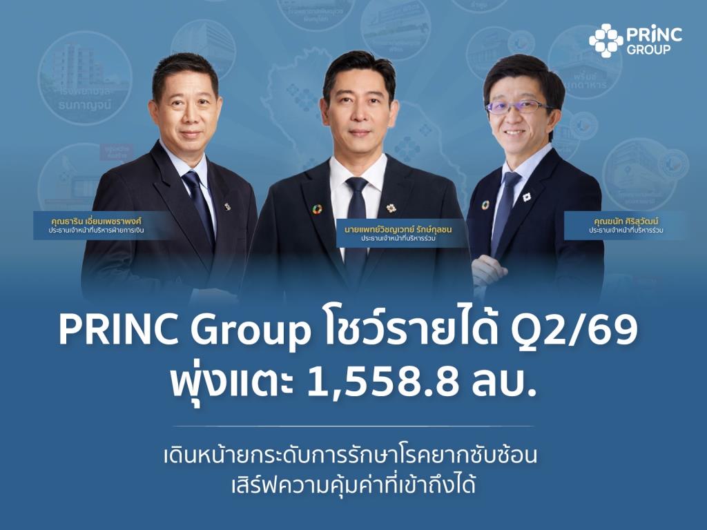 タイのPRINC、第2四半期利益100%増、ヘルスケア事業拡大へ