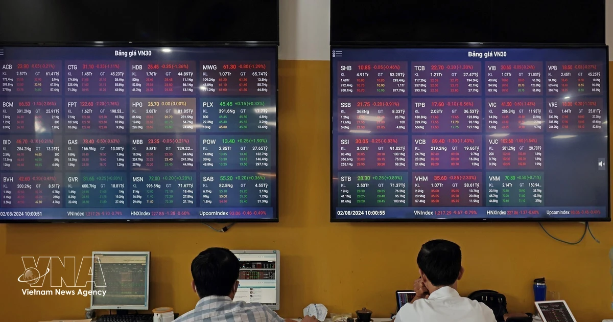 Vietnam's Stock Market Eyes New Era of International Investment Post-FTSE Russell Upgrade