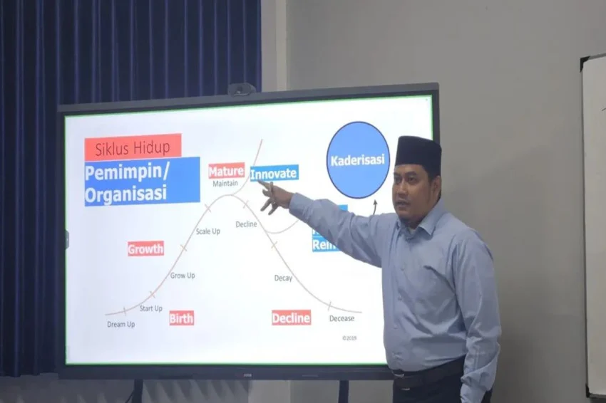 Curriculum for PhD in Islamic Education Management: Building a Living Scientific Organism