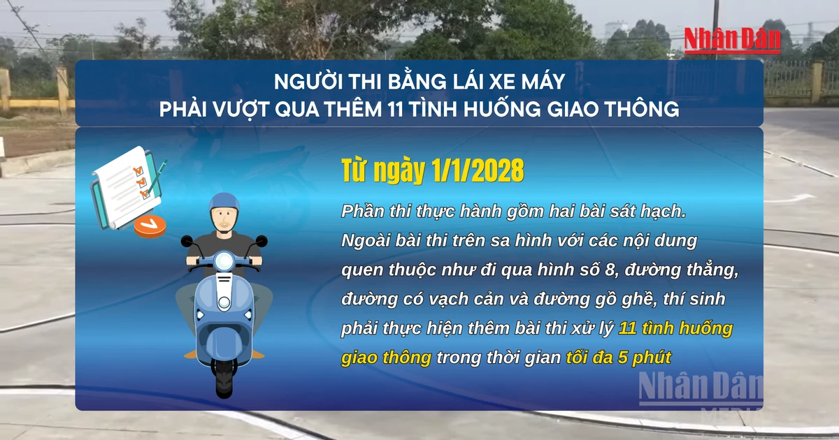 Vietnam to Introduce Traffic Situation Test for Motorcycle Licenses from 2028