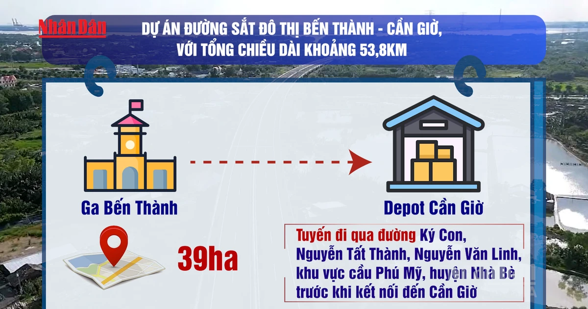 Ho Chi Minh City Finalizes Route for Ben Thanh - Can Gio Metro Line, Spanning 53.8km Across Five Rivers