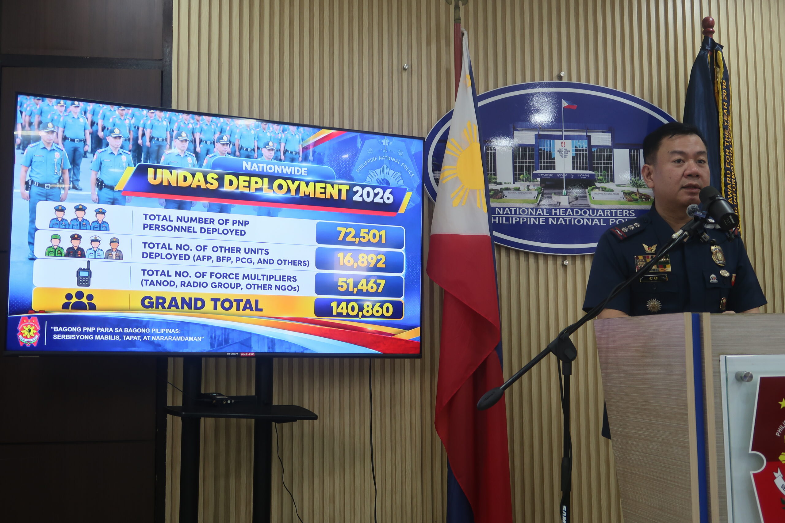 PNP on Full Alert Nationwide for Undas 2026, Over 140,000 Personnel Deployed