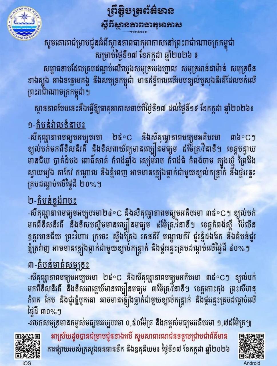 Cambodia Forecasts Rain, Thunderstorms, and Gusty Winds for Several Days