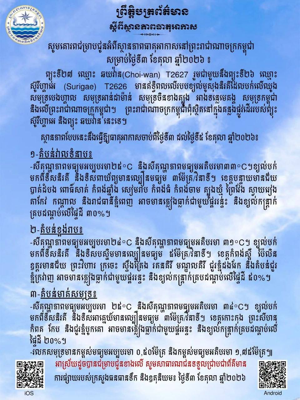 Cambodia Forecasts Thunderstorms and Gusty Winds Over Several Days, Affecting Lowlands, Plateaus, and Coastal Areas