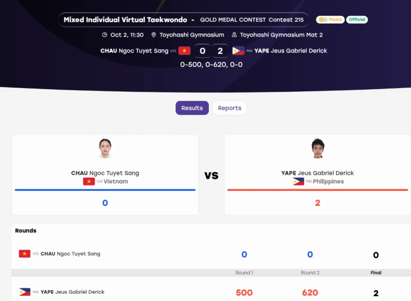 Vietnam Secures Silver in Virtual Taekwondo, Highlights Cultural Development at ASIAD 2026