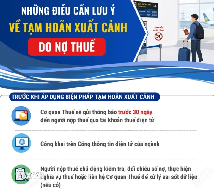 Vietnam Tax Authorities Clarify Regulations on Exit Bans for Tax Debtors