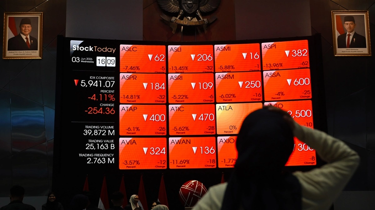 Indonesian Stocks Plunge Amid MSCI, Political Concerns - Investors Urge Caution