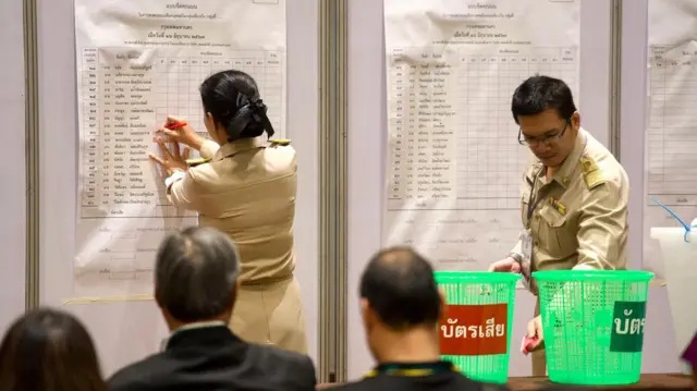 Thai Senate Election Rigging: Only 8 Suspects Face Charges, Justice Minister Says