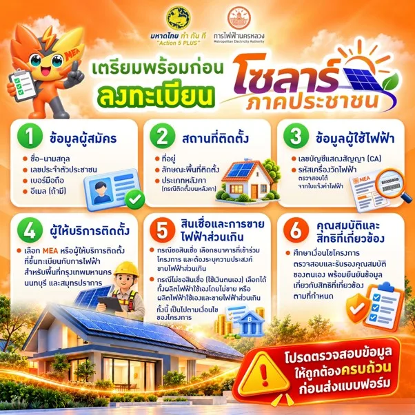 MEA Recommends 6 Items to Prepare Before Registering for People's Solar Project
