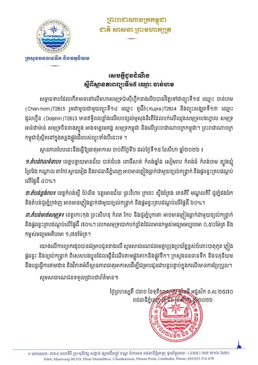 Cambodia Braces for Triple Tropical Cyclone Impact: Heavy Rains and Strong Winds Expected