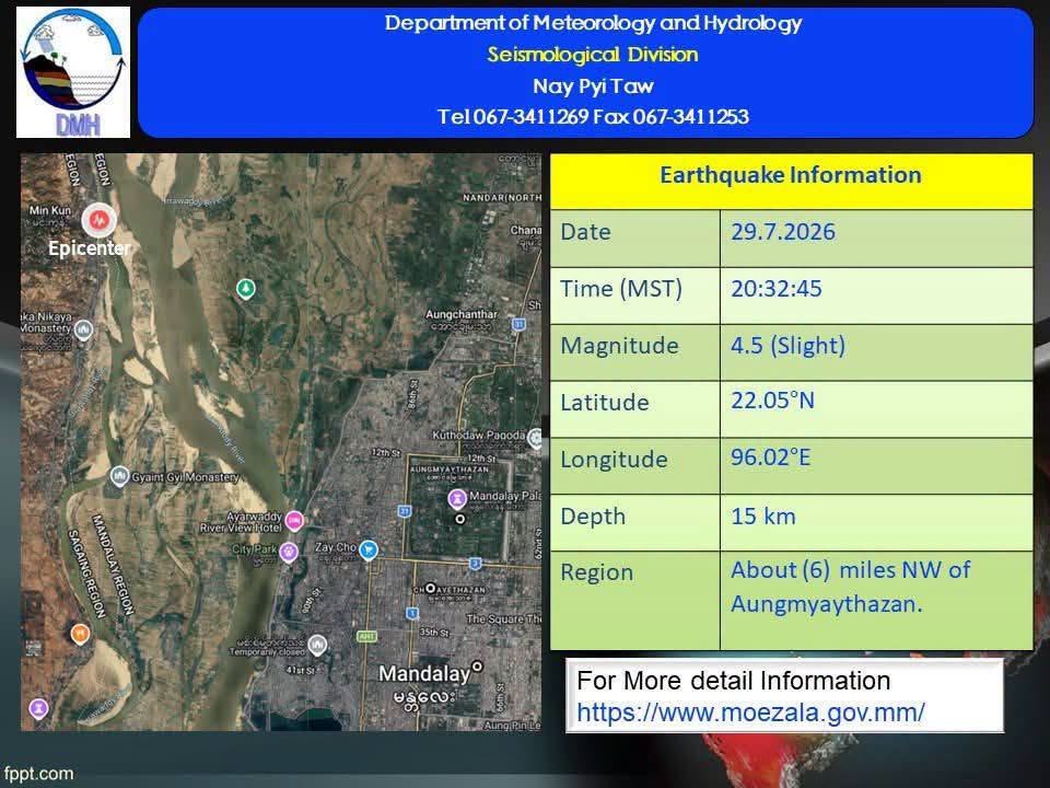 Magnitude 4.5 earthquake shakes Mandalay with strong tremors
