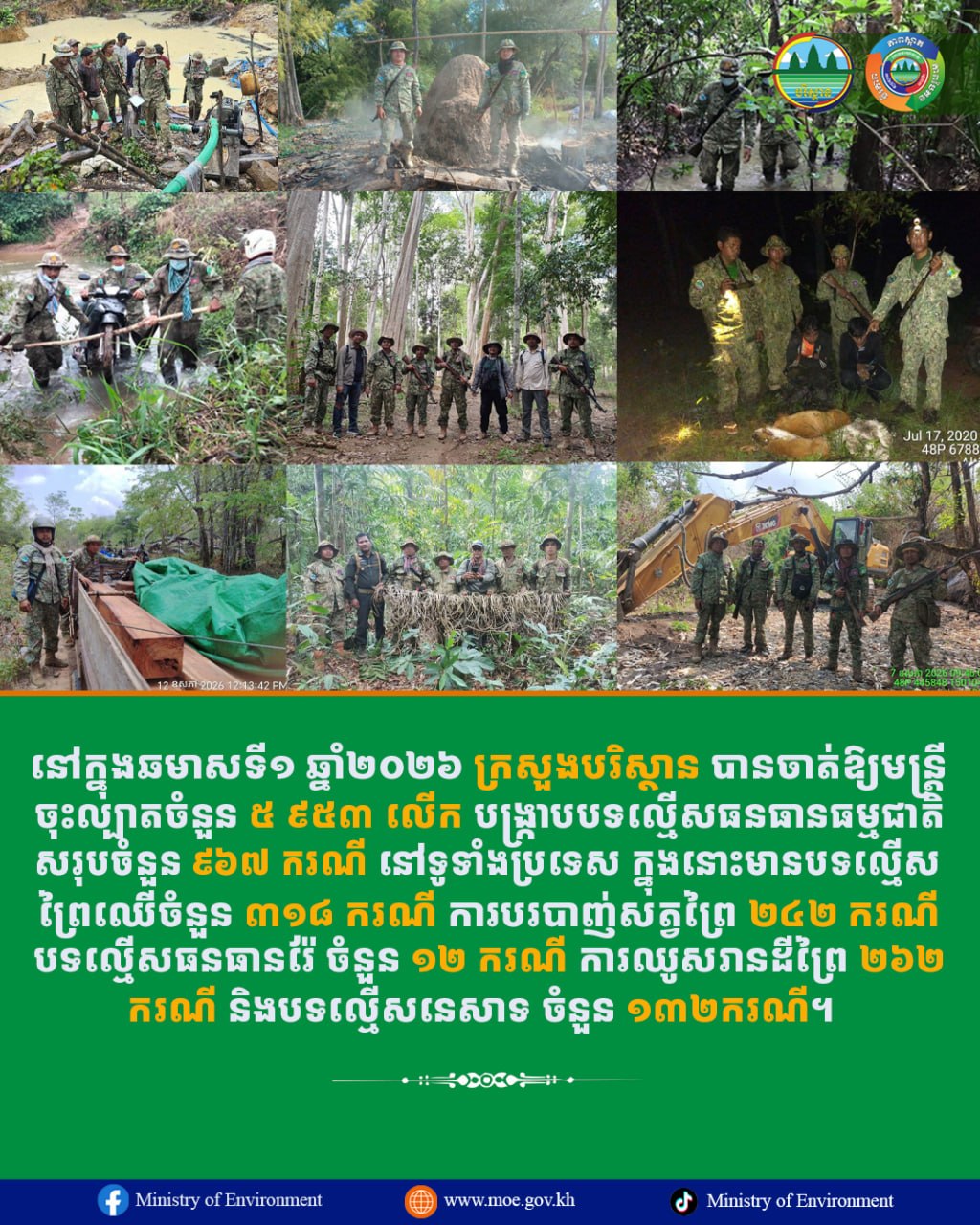 Cambodia Cracks Down on Environmental Crimes, Focuses on Forest and Wildlife Protection