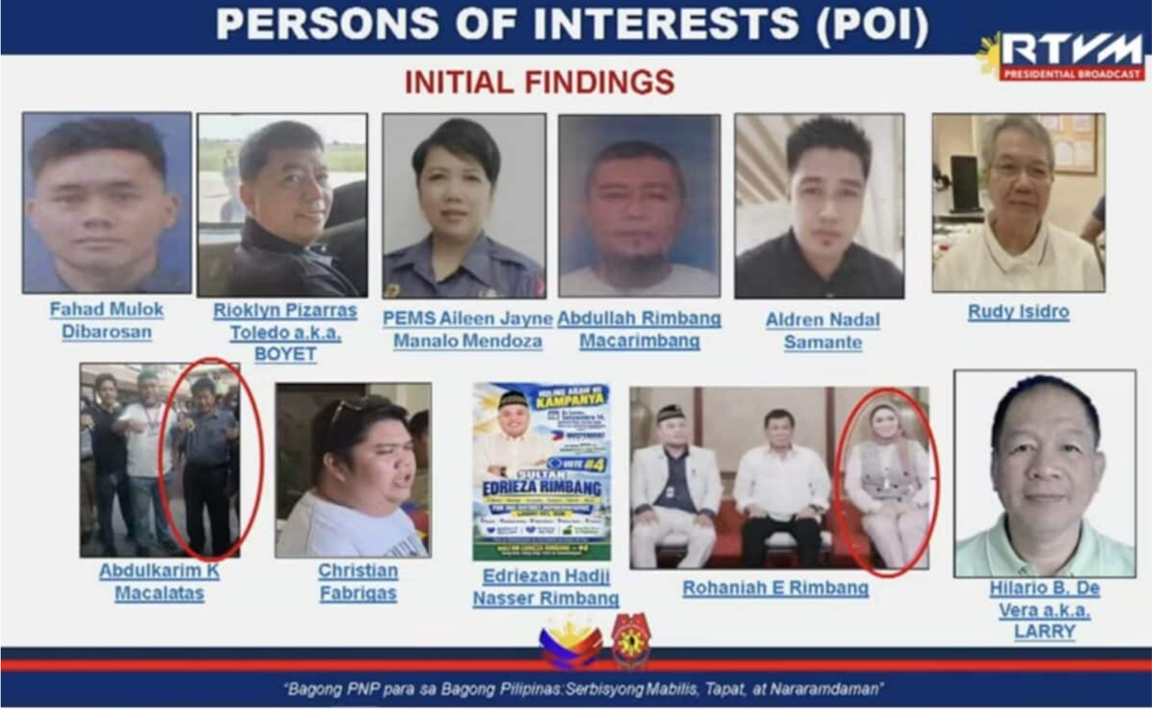 Ex-BARMM Official to Appear Before PDEA on Nov. 5 Over Laos Drug Probe