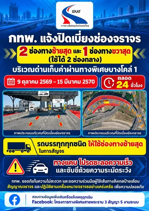 バンコク、ラマ3世・ダオカノン高速道路料金所建設で交通規制