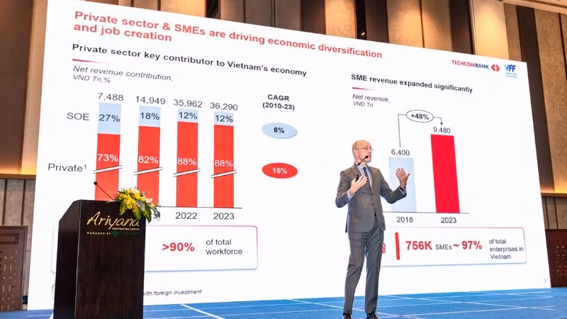 Vietnam Focuses on Digital Finance Infrastructure at VFF 2026 Forum