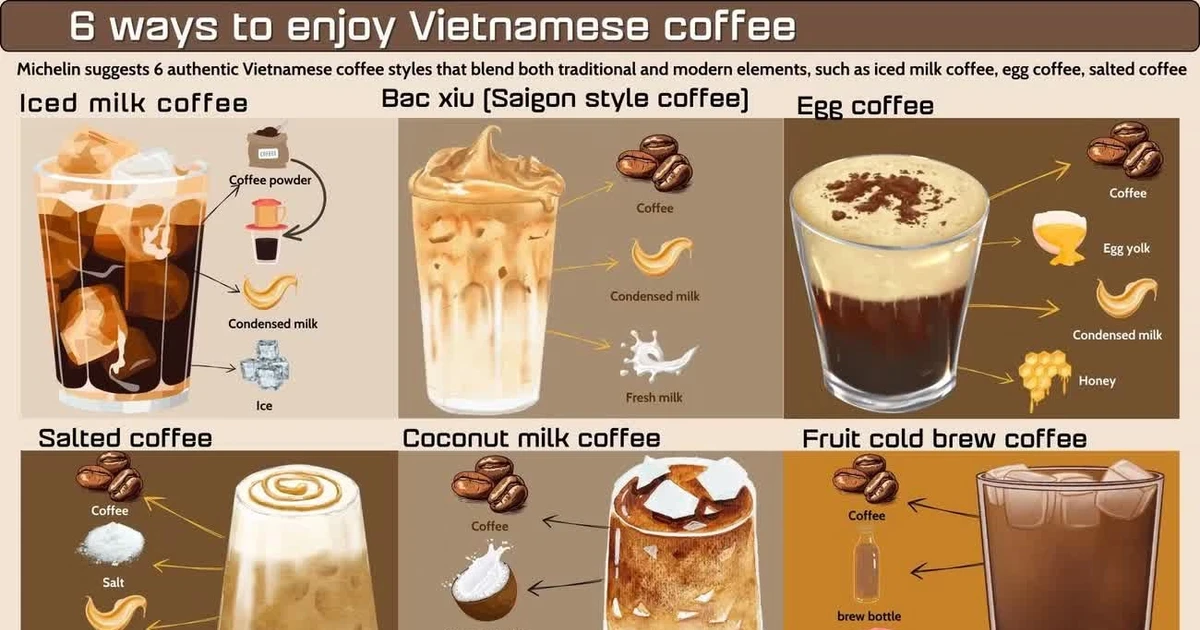 Vietnam Named "Guest Country" at SIGEP Rimini 2027 Global Food Fair
