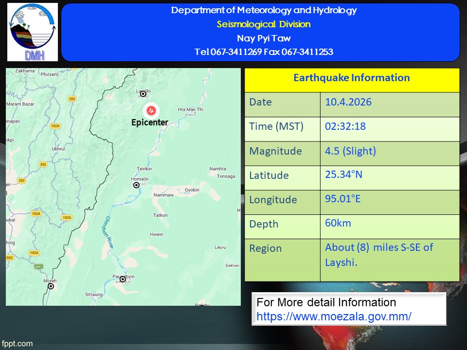 ミャンマー国内で4月10日に2度の地震発生