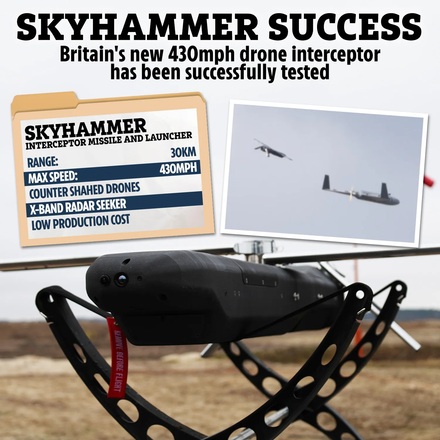 UK Successfully Tests New 'Skyhammer' High-Speed Kamikaze Drone in Middle East