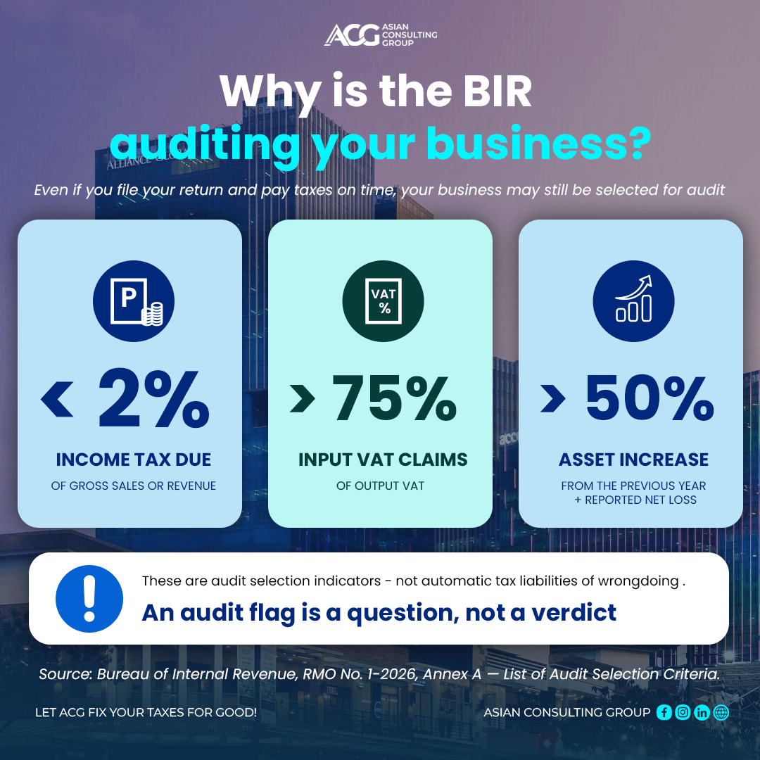 BIR Audits: What Triggers Them and How to Respond