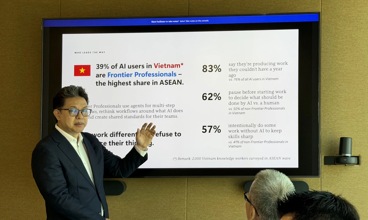 Vietnam Leads Southeast Asia in Elite AI Professionals: Microsoft