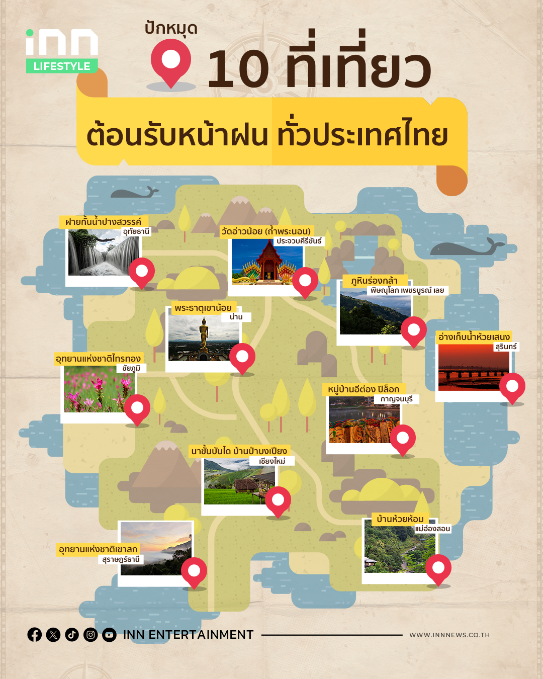 Thailand's Rainy Season Charms: Top 10 Destinations for Nature and Culture