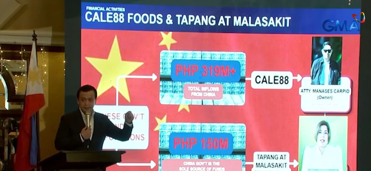 Sara Duterte camp slams Trillanes' claims of receiving funds from China as 'malicious fabrications'