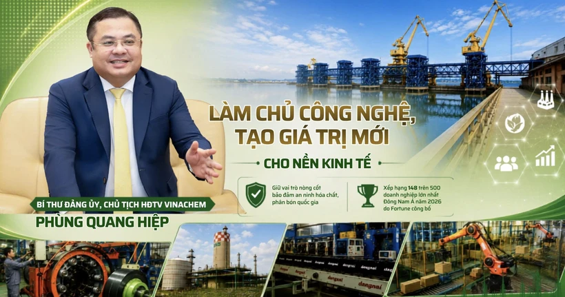 Vietnam Chemical Group Drives Economic Growth Through Technological Innovation