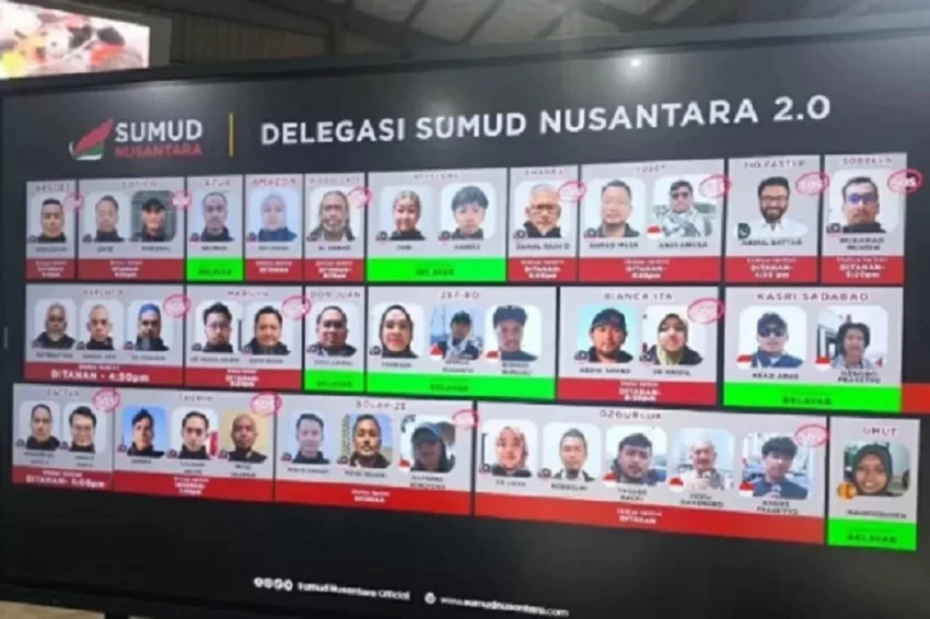 Indonesian Ministry of Foreign Affairs Prepares Protection Measures for Citizens Against Israeli Detention Threats