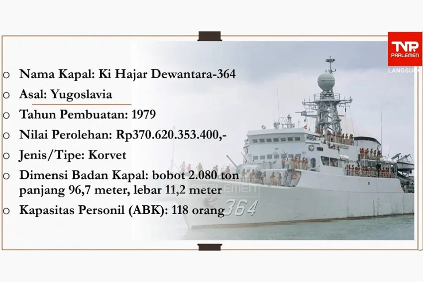 Indonesian Parliament Approves Sale of Decommissioned Naval Ship