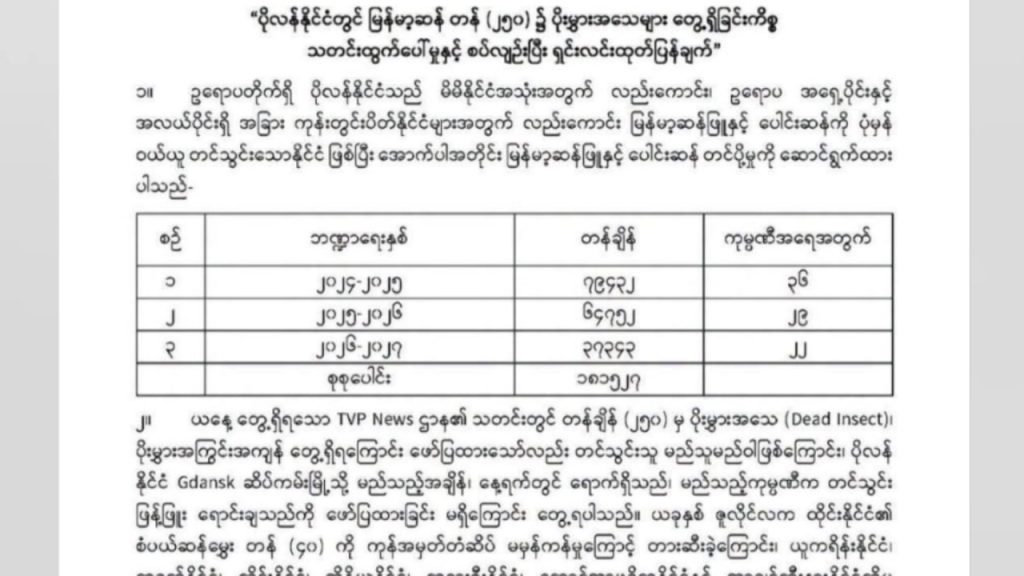 Myanmar rice export issue to Poland, will seek guidance from relevant ministries