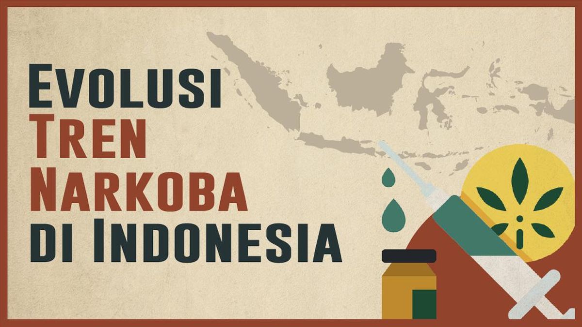 Indonesia's Drug Abuse Trends Evolve Over Time