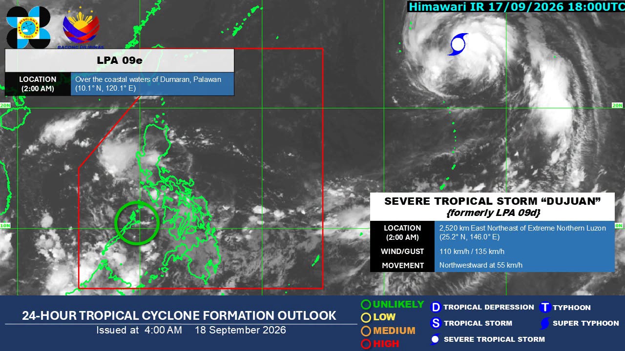 LPA Off Palawan Moves West, Easing Rains in Affected Areas