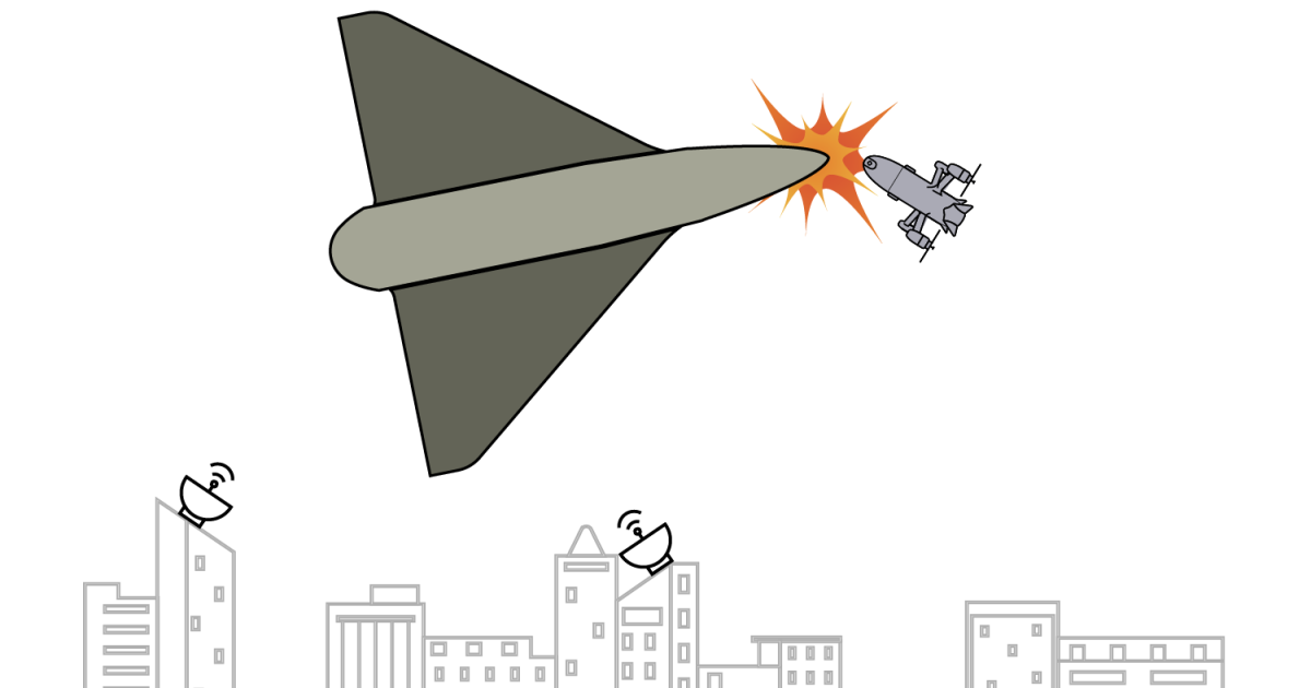 Ukraine’s Sky Map anti-drone system: A cost-effective shift in Gulf security
