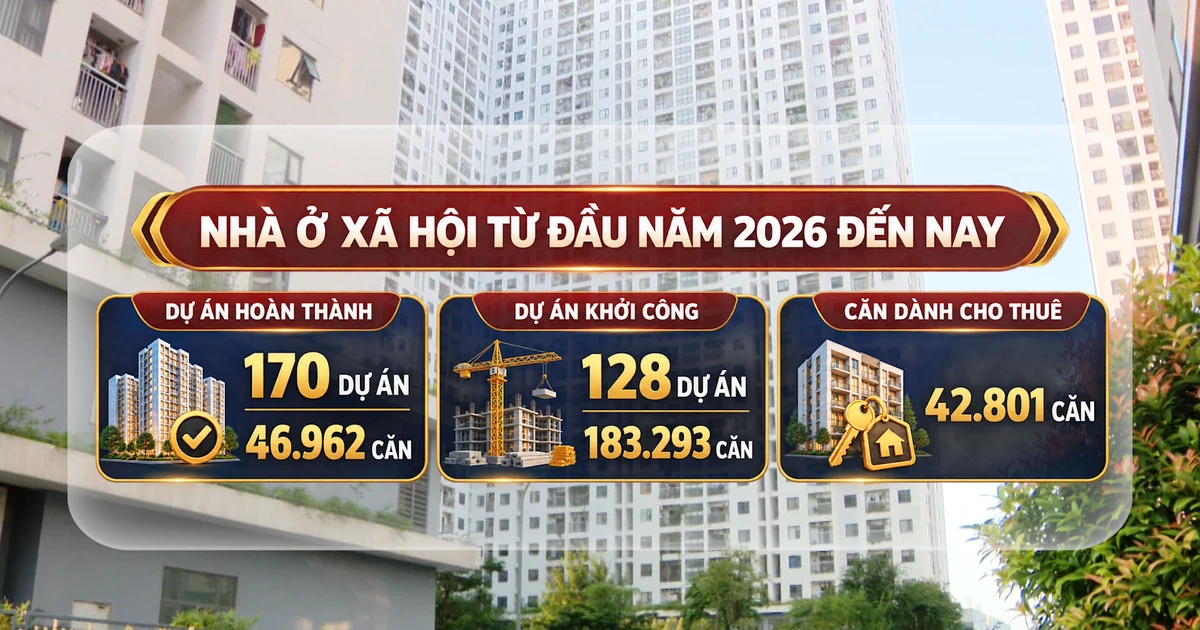 ベトナム、2026年までに1.8万戸超の賃貸住宅供給へ