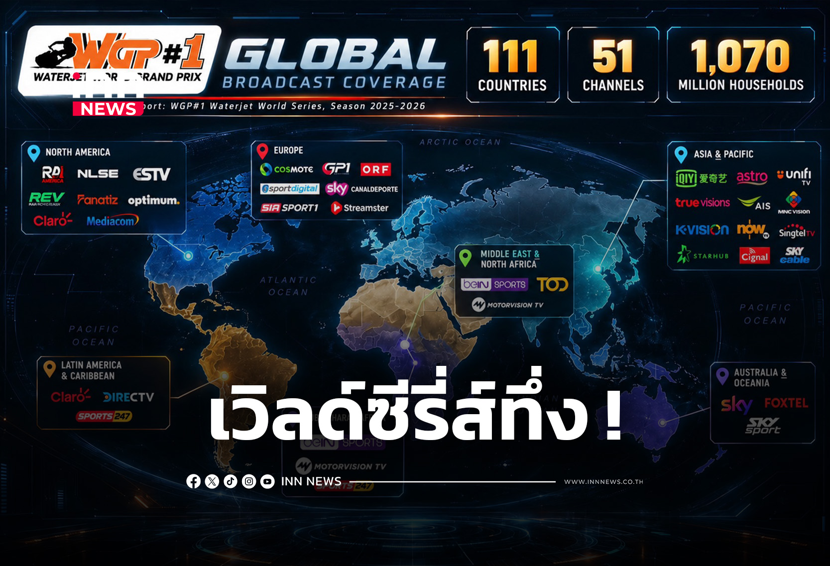 タイ発ジェットスキー世界シリーズ、10億世帯へ放映拡大