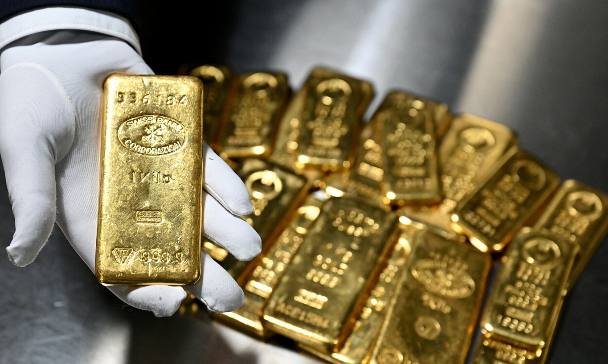 Gold Prices Poised for Potential Gains This Week