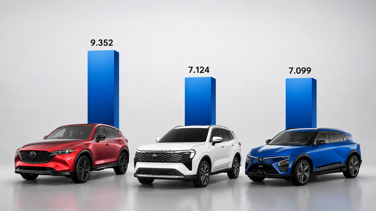 July SUV Sales: CX-5 Dominates, Destinator Enters Top 4
