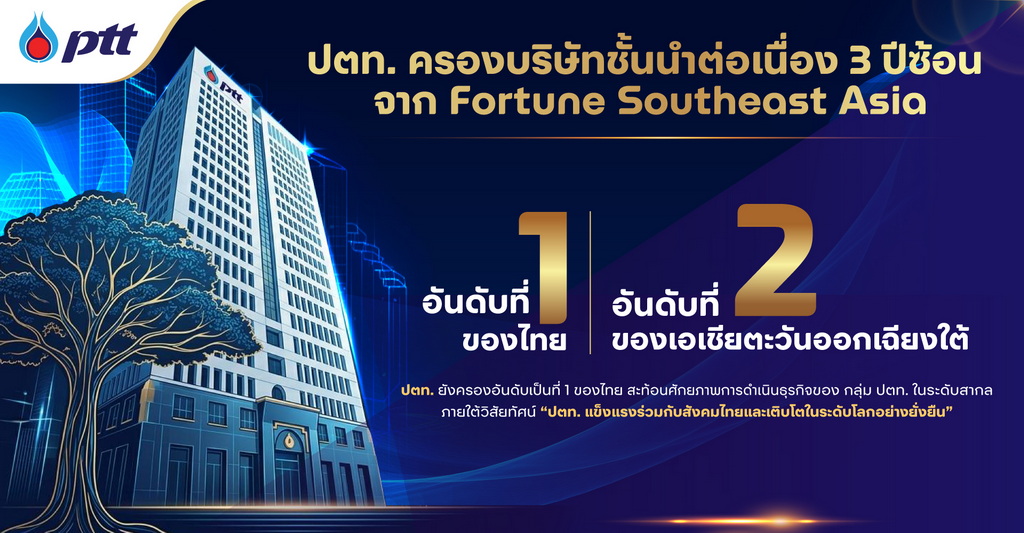 PTT Maintains 2nd Rank in Fortune Southeast Asia 500 for Third Consecutive Year