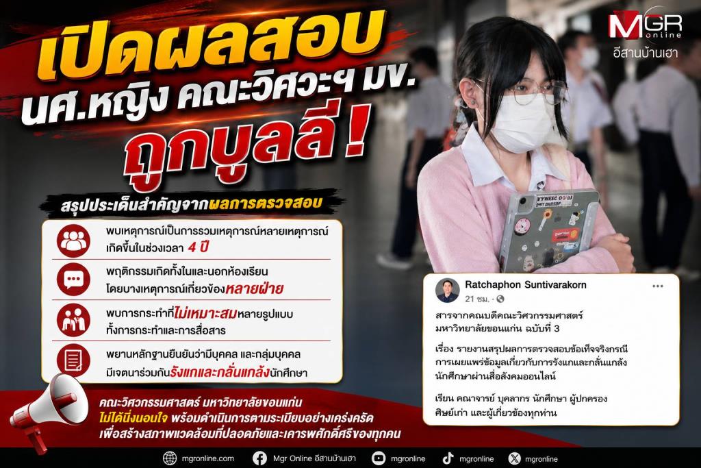 タイの大学、女子学生へのいじめ調査結果公表 - 4年間の累積的嫌がらせ、組織的いじめの証拠なし