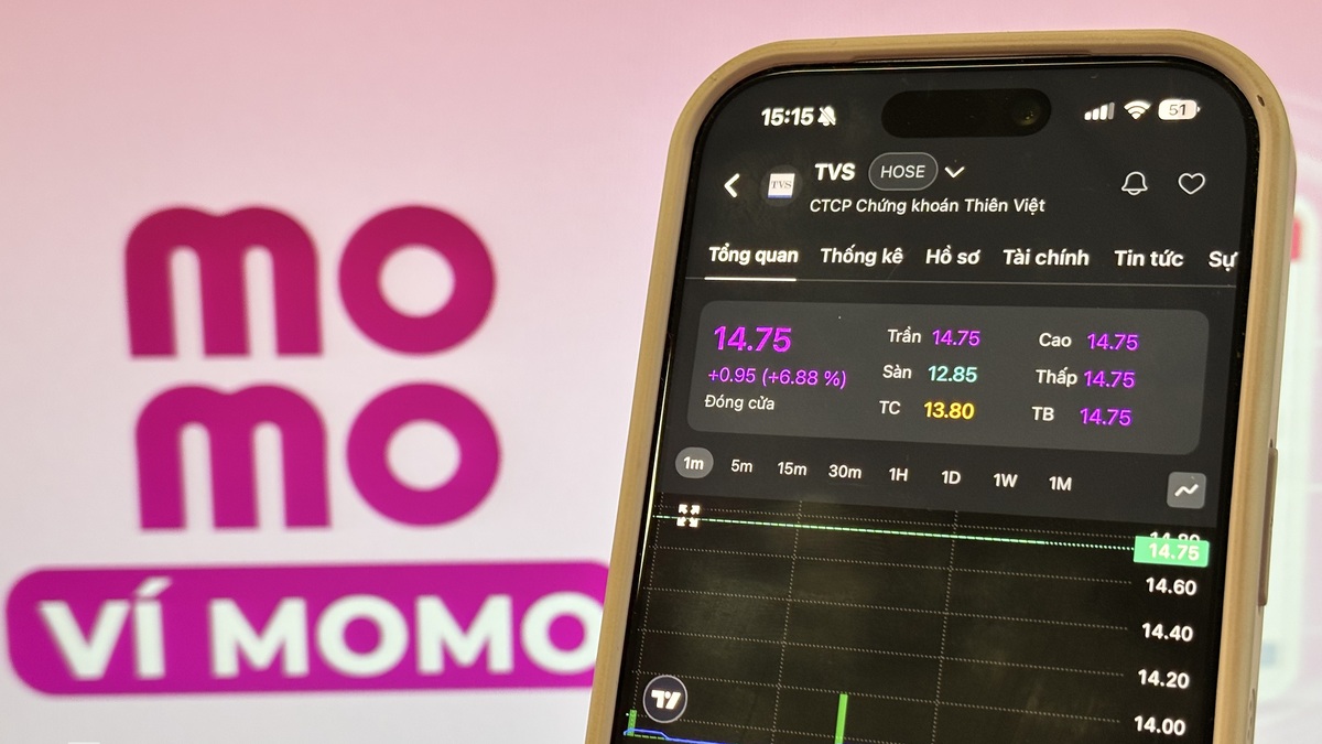 Momoの株式売却報道、証券会社TVS株に急騰をもたらす
