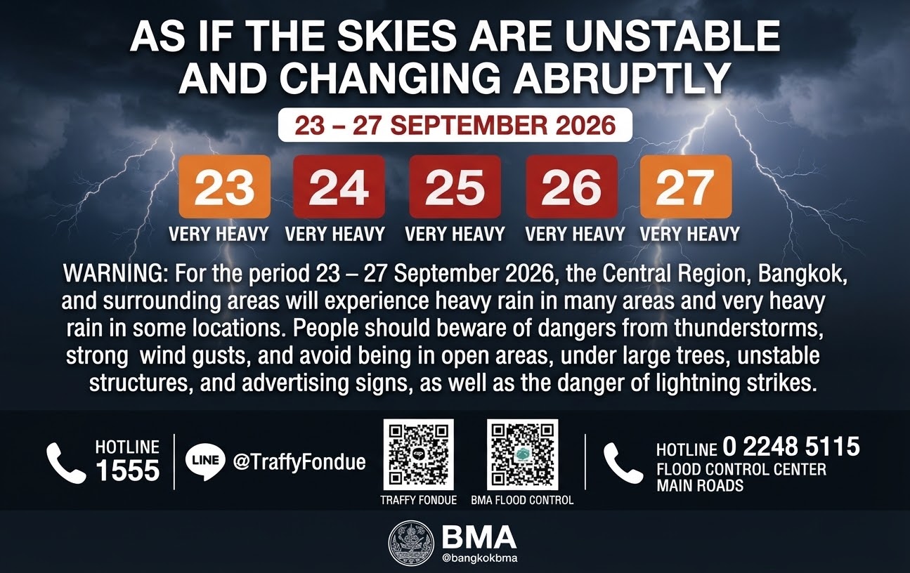 Thailand Braces for Heavy Rains and Floods; Disaster Insurance Expanded, Economic Measures Underway