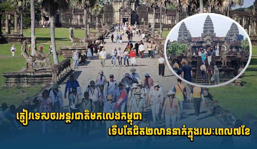 Cambodia Sees 1.99 Million International Tourists in 7 Months, Down 46%