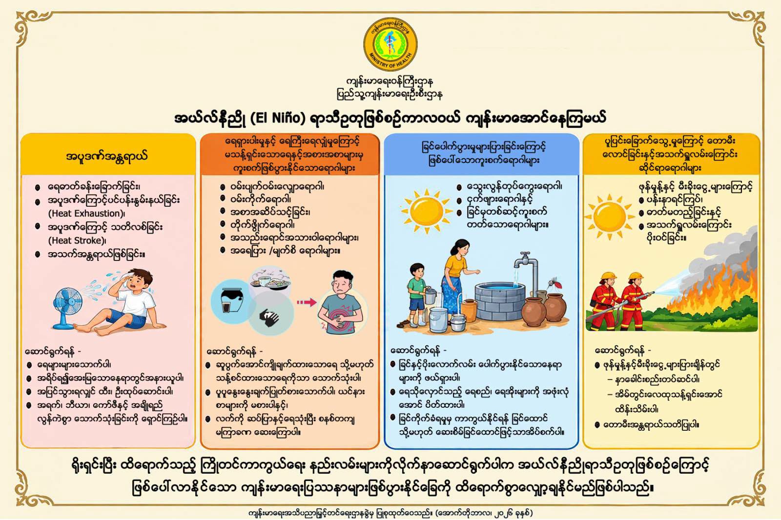 Health Ministry Issues Preventive Measures Against Potential Health Problems Caused by El Niño Climate Phenomenon