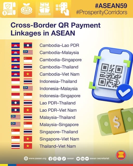 カンボジア、ASEAN5カ国とQR決済連携を拡大 デジタル経済圏形成へ前進