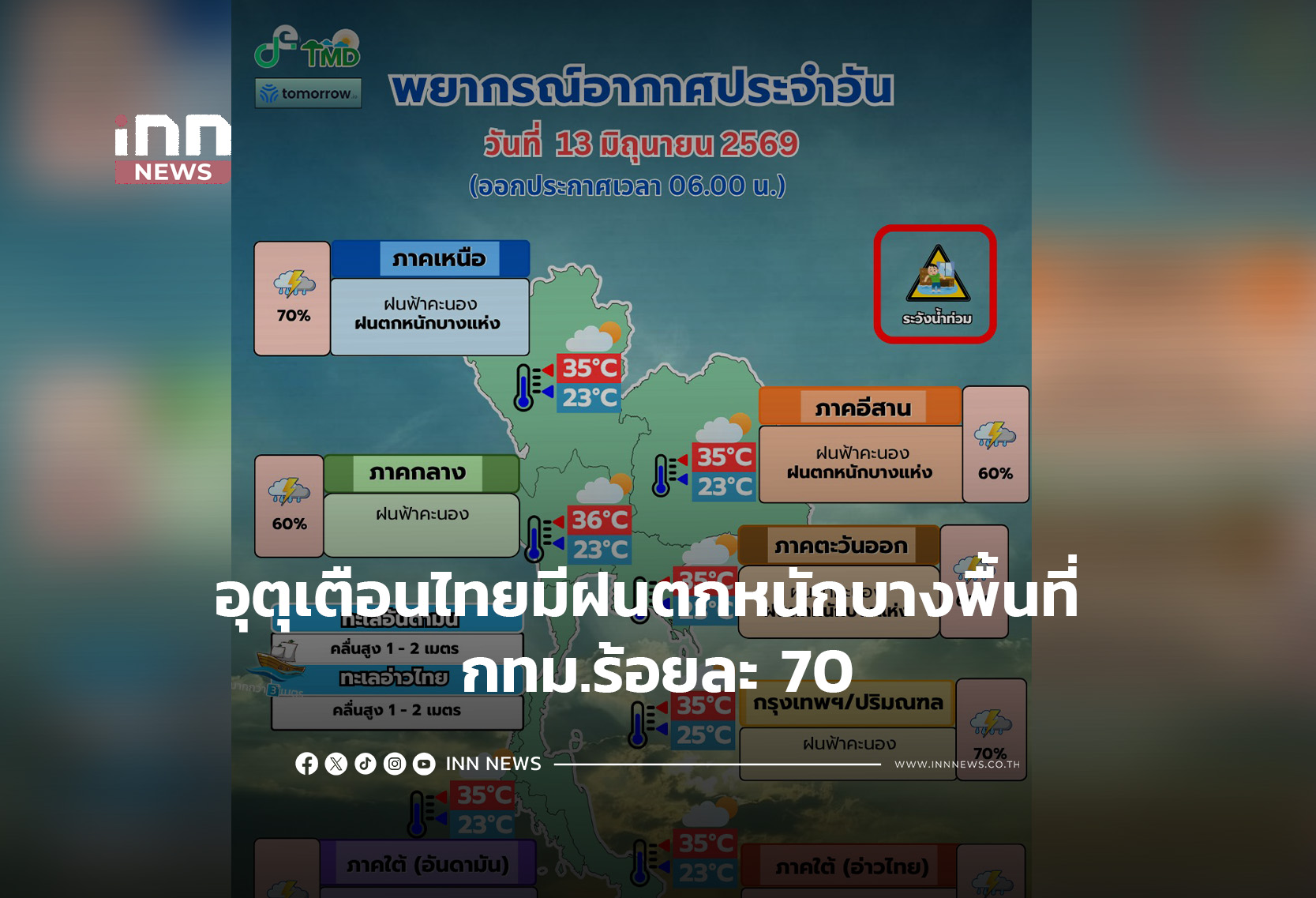 Heavy Rain Warning Issued for Thailand; Bangkok Faces 70% Chance of Precipitation