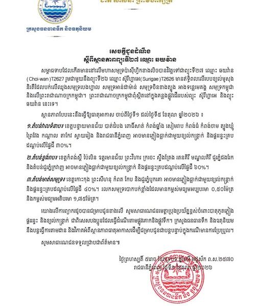 Cambodia Braces for Heavy Rain and Strong Winds Amidst Two Tropical Depressions
