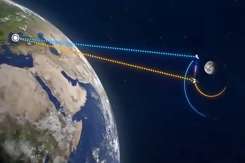 China's Moon Laser Ranging Test Advances Space Capabilities Amid Global Concerns