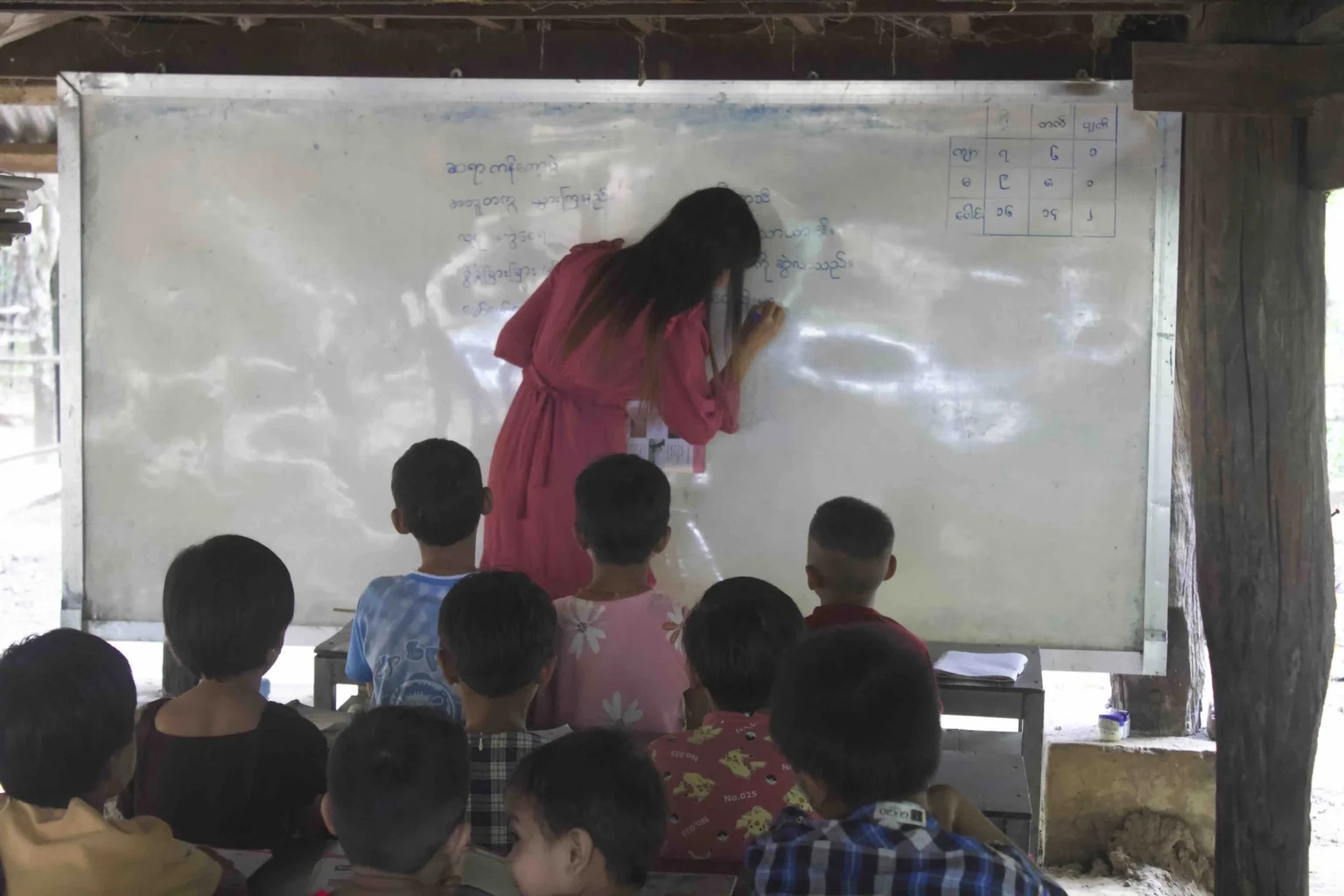 NUG says Mingin school ban is not national policy, cites local security concerns