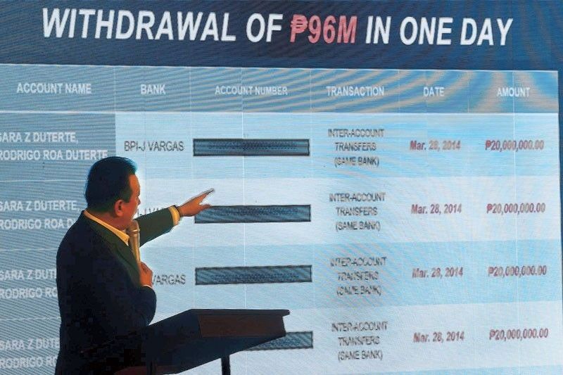 China Embassy Denies 'False Narrative' on Philippine Political Funding